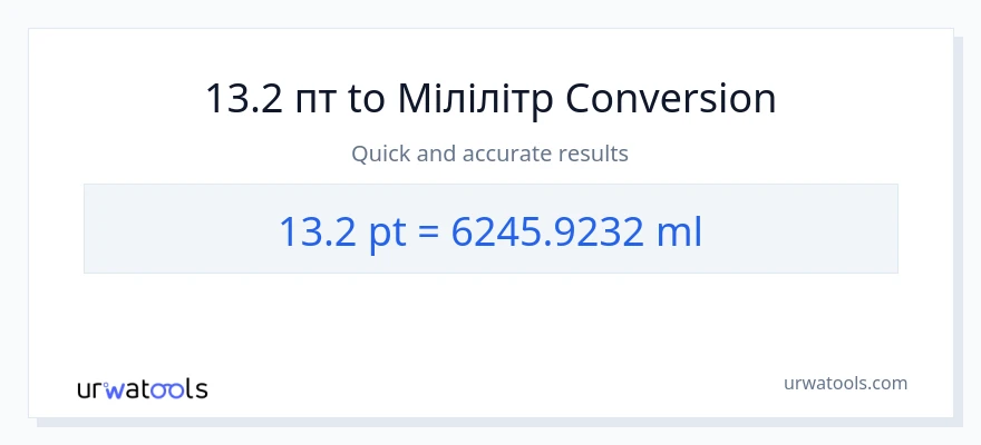 Конверсія з Pints у мілілітри: 13.2