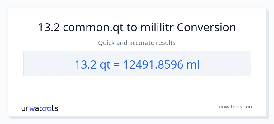 Konverze z Quarts na mililitrů: 13.2