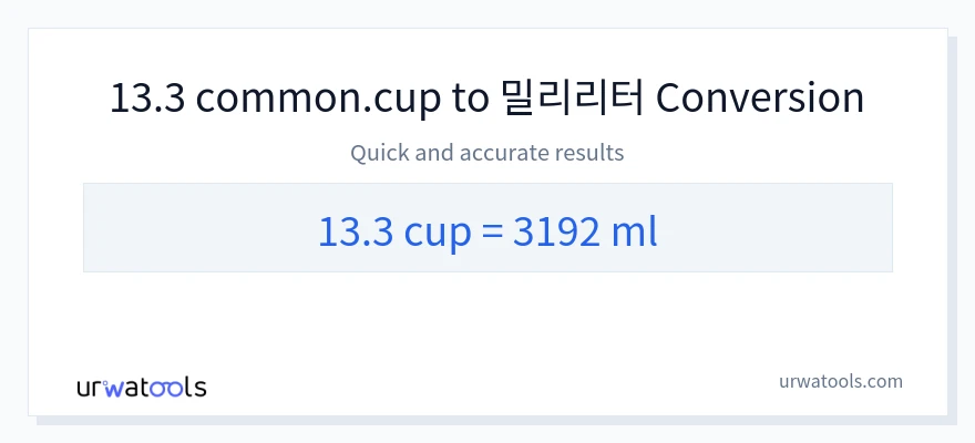 13.3 컵에서 밀리리터으로의 변환