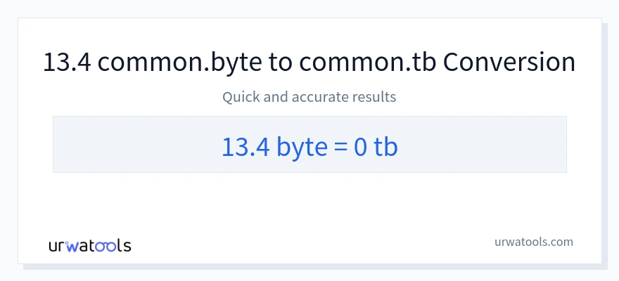 13.4 Bytes 到 Terabytes 轉換
