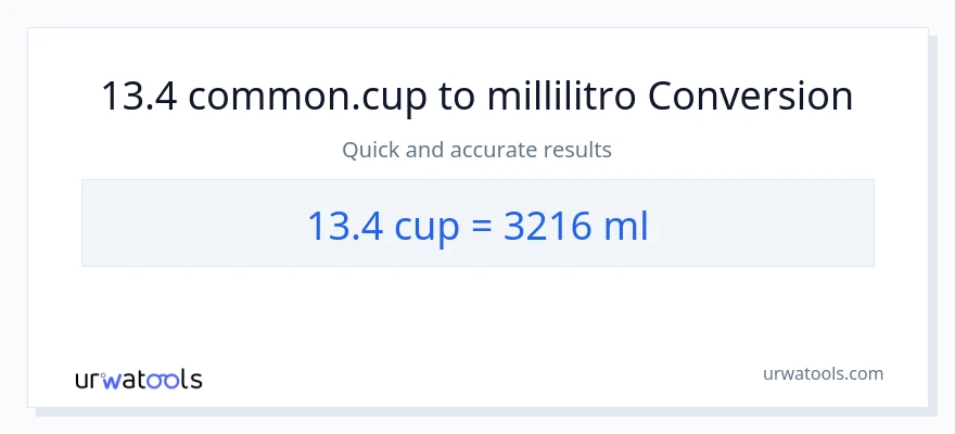 Conversione da 13.4 tazze a millilitri
