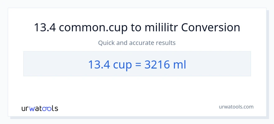 Konwersja 13.4 stan nietrzeźwy do mililitry