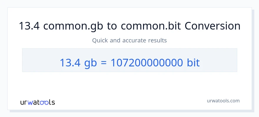 التحويل من 13.4 Gigabytes إلى Bits