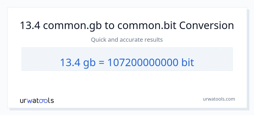 13.4 Gigabytes ته Bits بدلون