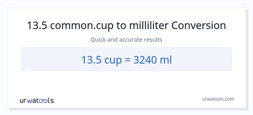 13.5 kopper til milliliter konvertering