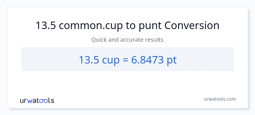 Conversió de 13.5 tasses a Pints