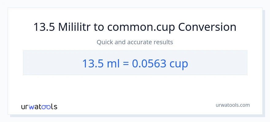 Konwersja 13.5 mililitry do stan nietrzeźwy