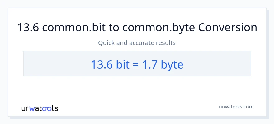 13.6 Bits patungong Bytes na conversion