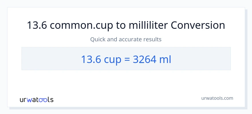 13.6 kopper til milliliter konvertering
