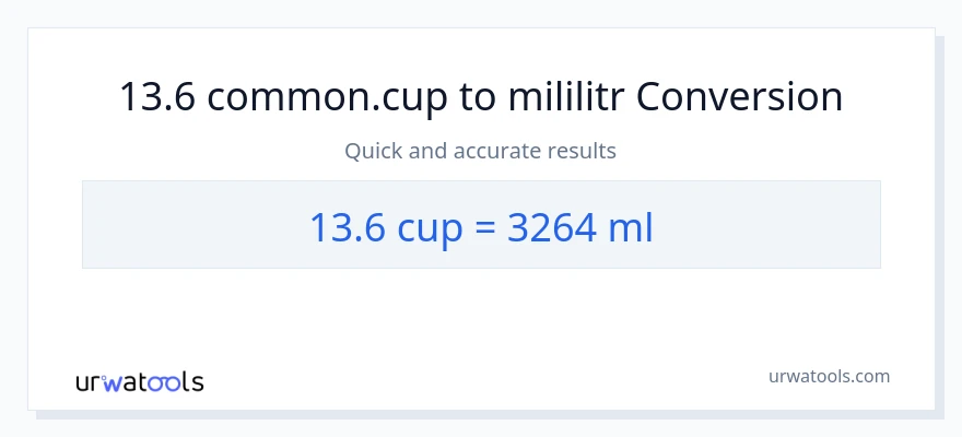Konwersja 13.6 stan nietrzeźwy do mililitry