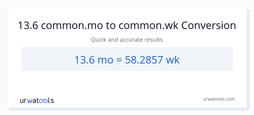 13.6 Mga Buwan patungong Mga Linggo na conversion