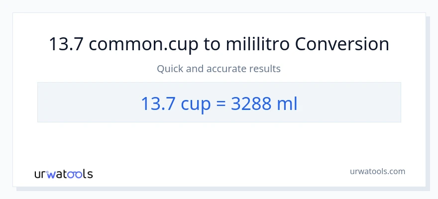 Conversão de 13.7 xícaras para mililitros