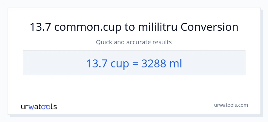 Conversie 13.7 cupe la mililitri