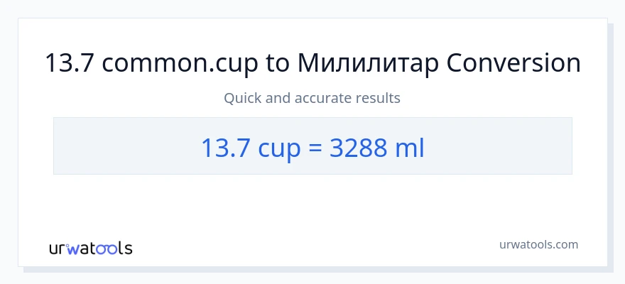 Конверзија од шоље до милилитри: 1}