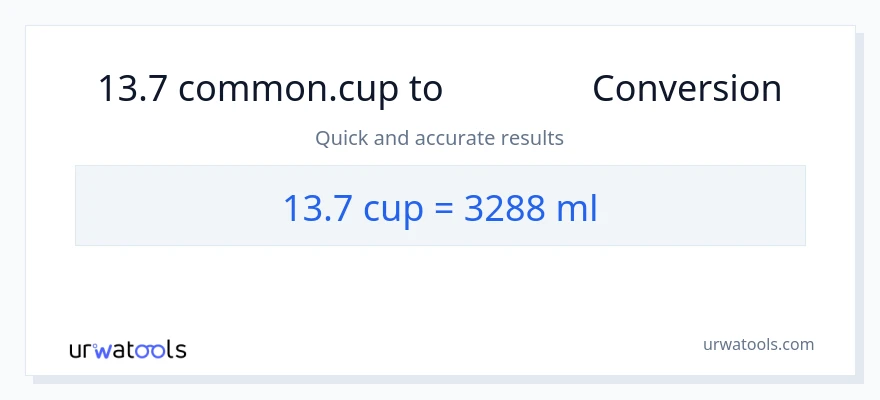 การแปลง 13.7 ถ้วย เป็น มิลลิลิตร