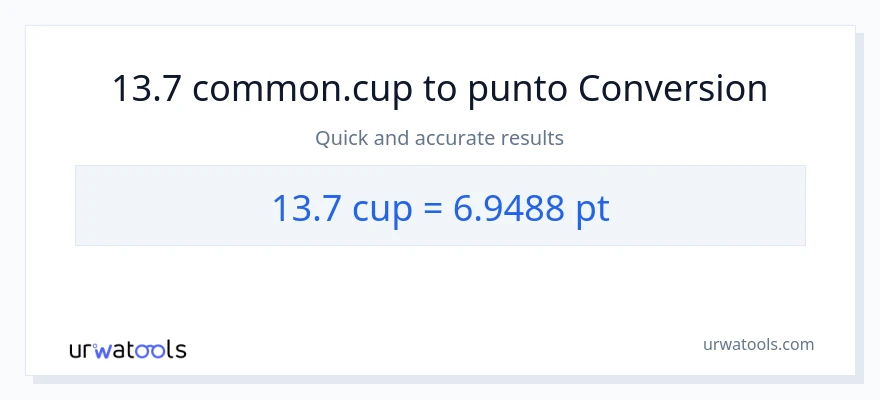 Conversione da 13.7 tazze a Pints