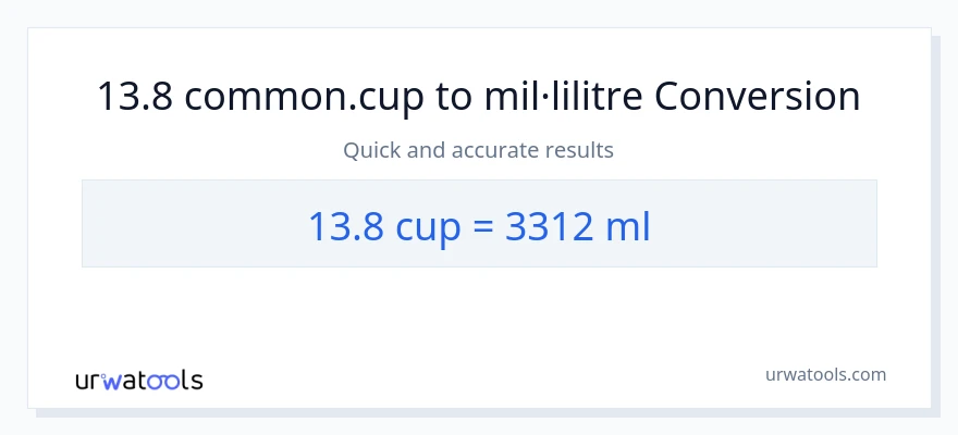 Conversió de 13.8 tasses a mil·lilitres
