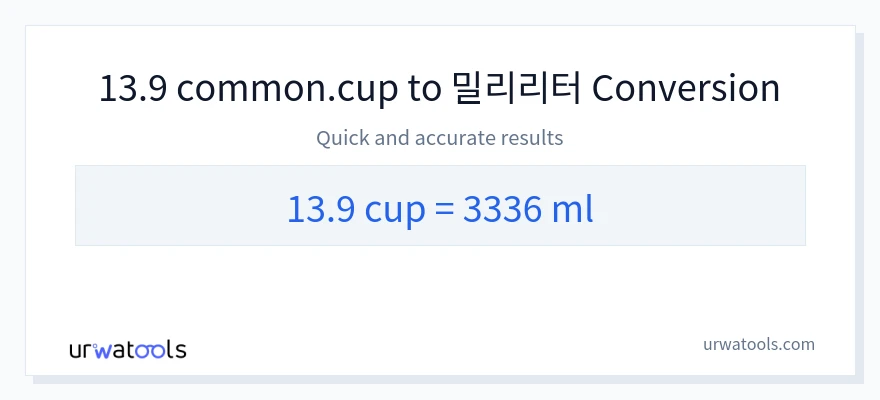 13.9 컵에서 밀리리터으로의 변환
