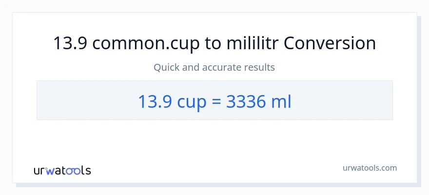 Konwersja 13.9 stan nietrzeźwy do mililitry