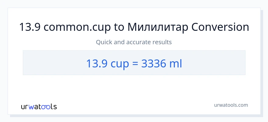 Конверзија од шоље до милилитри: 1}