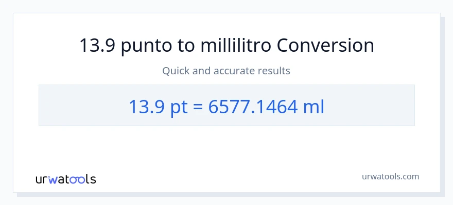 Conversione da 13.9 Pints a millilitri