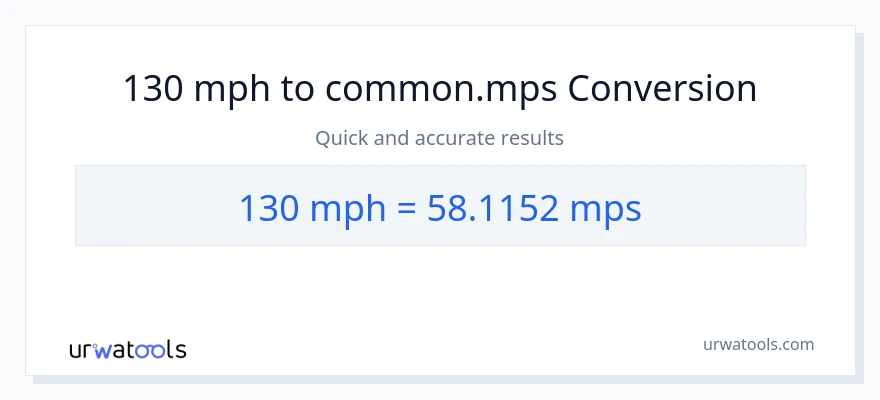 130 milya kada oras patungong Meters Per Second na conversion