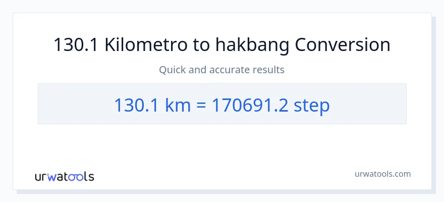 130.1 Kilometro patungong mga hakbang na conversion