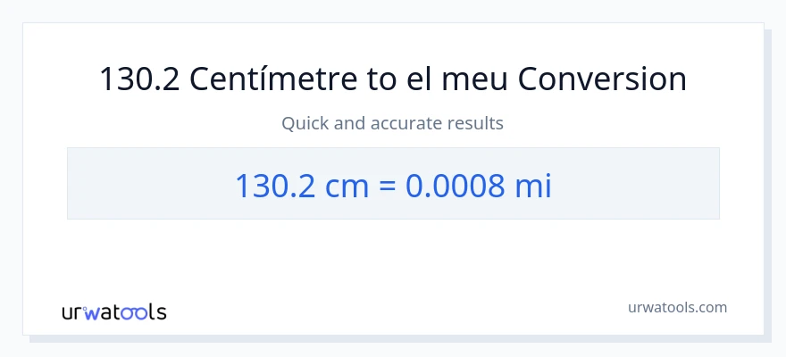 Conversió de 130.2 Centímetres a milles