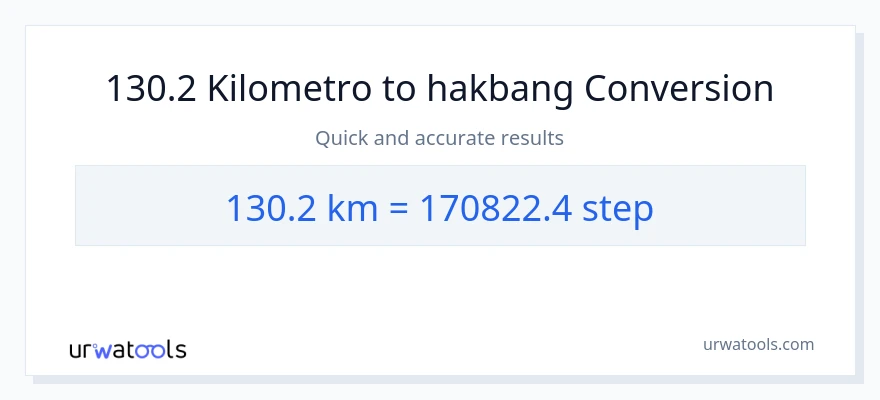 130.2 Kilometro patungong mga hakbang na conversion