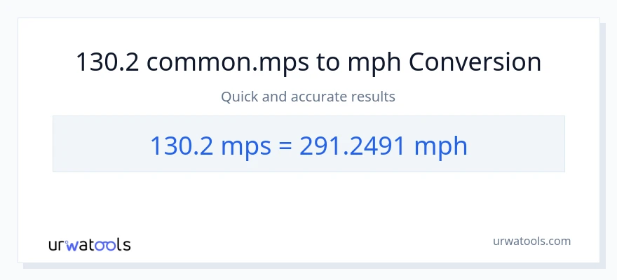 130.2 Meters Per Second patungong milya kada oras na conversion