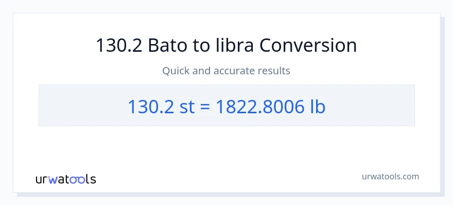 130.2 Mga bato patungong Lbs na conversion