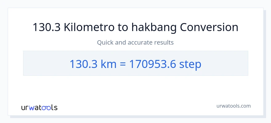 130.3 Kilometro patungong mga hakbang na conversion