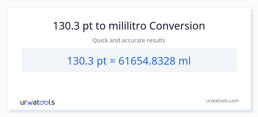 130.3 Pints patungong mga mililitro na conversion