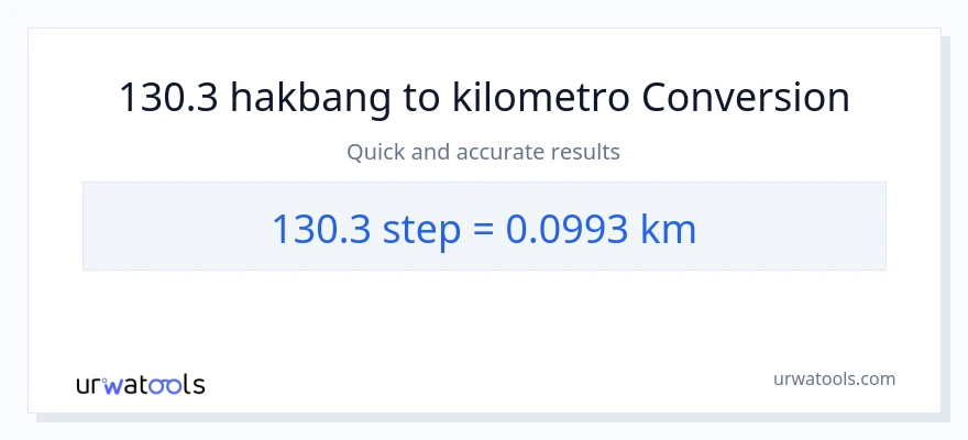130.3 mga hakbang patungong Kilometro na conversion