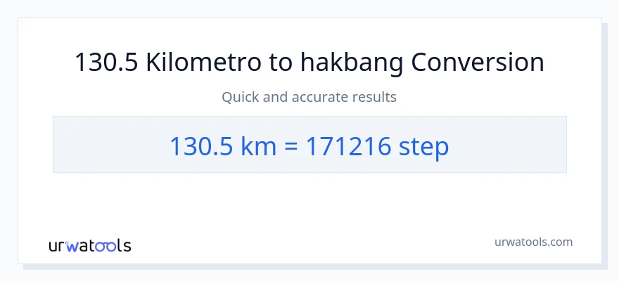 130.5 Kilometro patungong mga hakbang na conversion