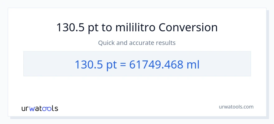 130.5 Pints patungong mga mililitro na conversion