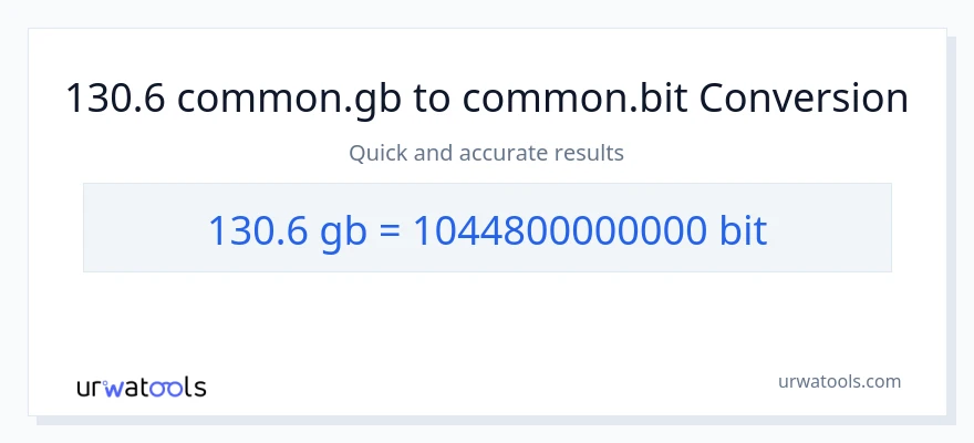 130.6 Gigabytes patungong Bits na conversion