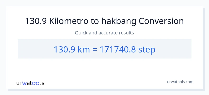 130.9 Kilometro patungong mga hakbang na conversion