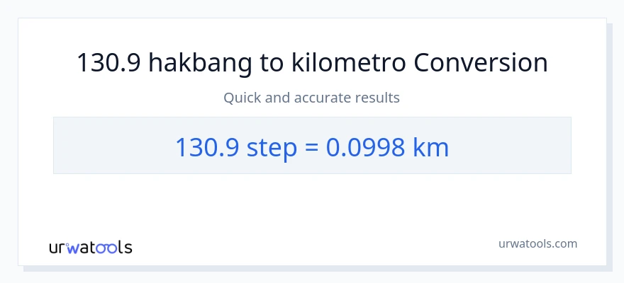 130.9 mga hakbang patungong Kilometro na conversion