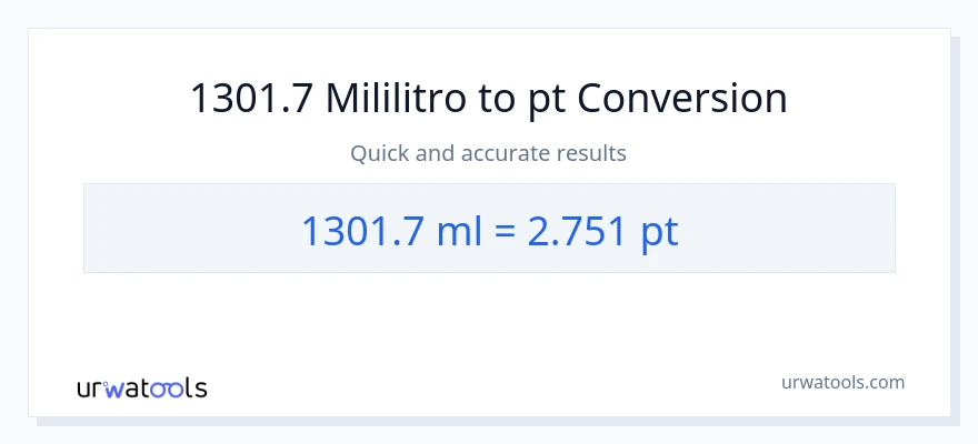 1301.7 mga mililitro patungong Pints na conversion