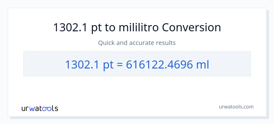 1302.1 Pints patungong mga mililitro na conversion