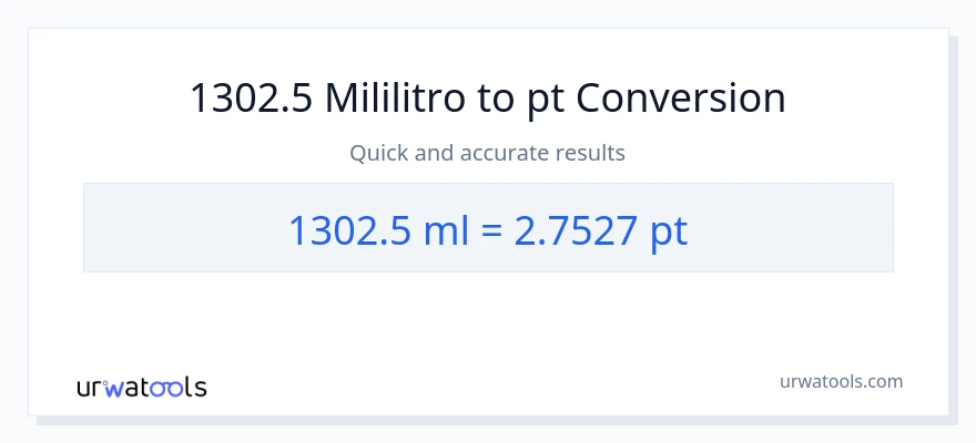 1302.5 mga mililitro patungong Pints na conversion