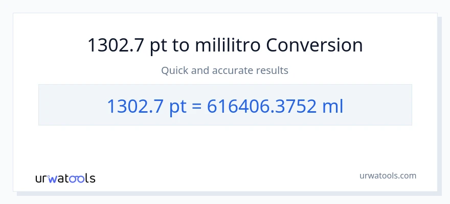 1302.7 Pints patungong mga mililitro na conversion