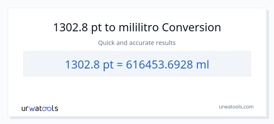1302.8 Pints patungong mga mililitro na conversion