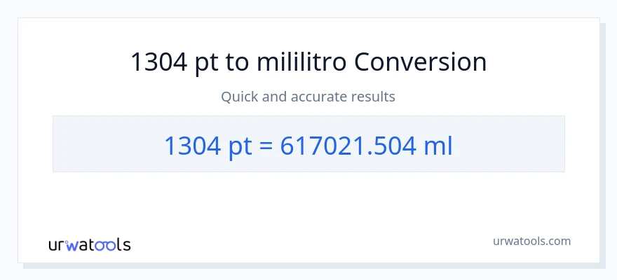 1304 Pints patungong mga mililitro na conversion