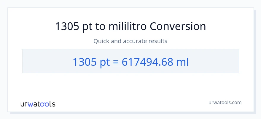1305 Pints patungong mga mililitro na conversion