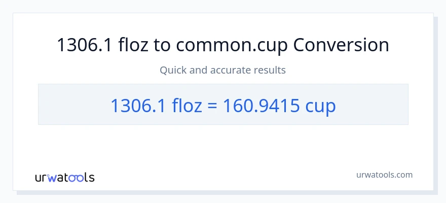 1306.1 mga onsa ng likido patungong mga tasa na conversion