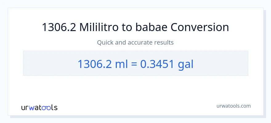 1306.2 mga mililitro patungong Mga galon na conversion