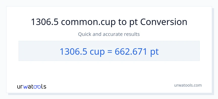 1306.5 mga tasa patungong Pints na conversion