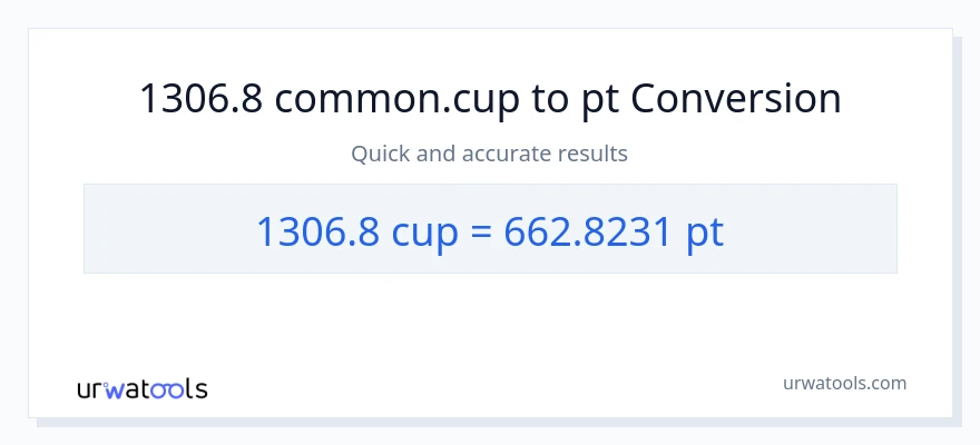 1306.8 mga tasa patungong Pints na conversion
